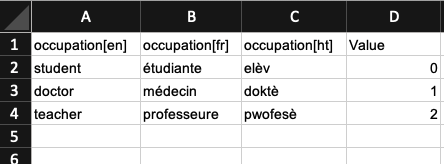 Excel option set import with translations